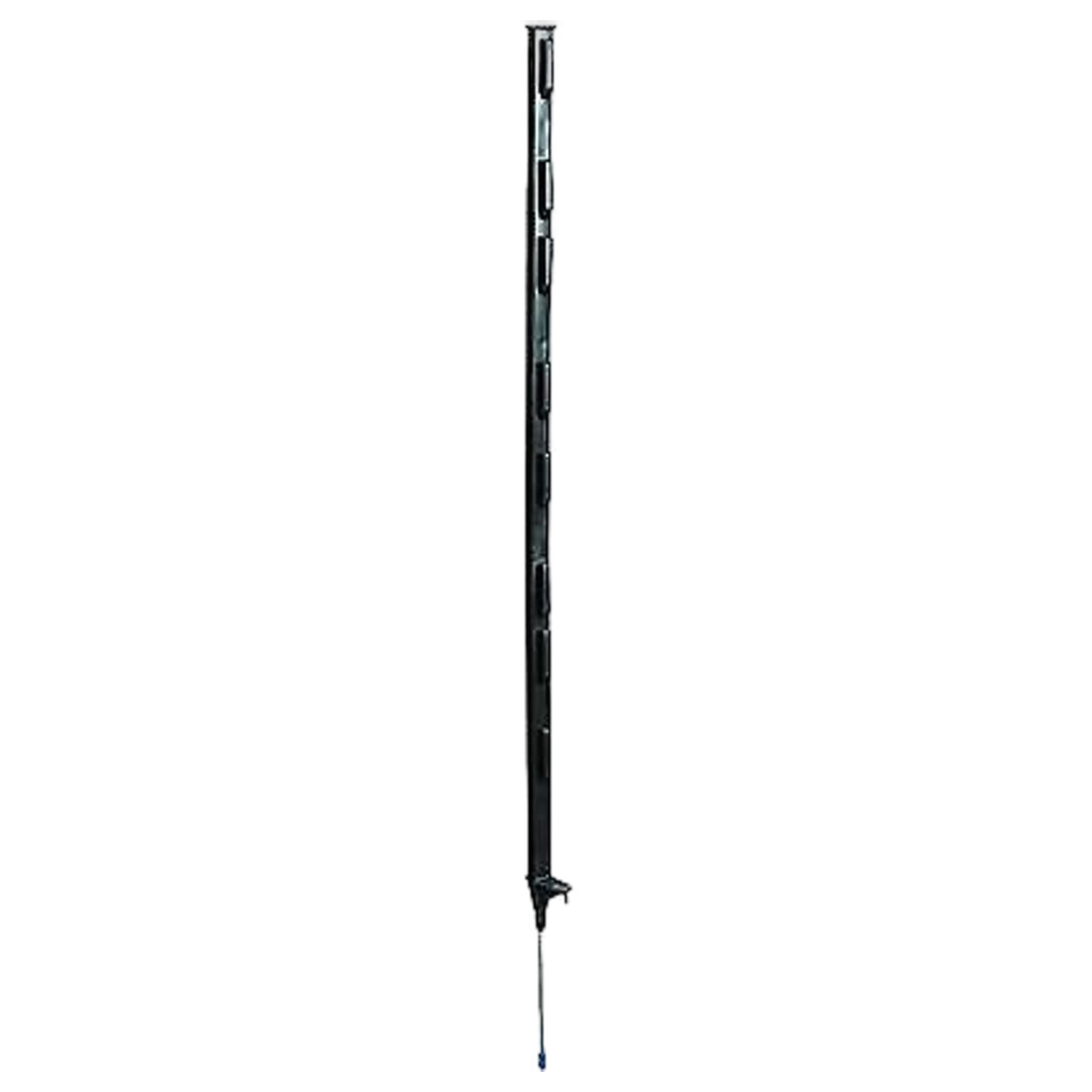 Posts